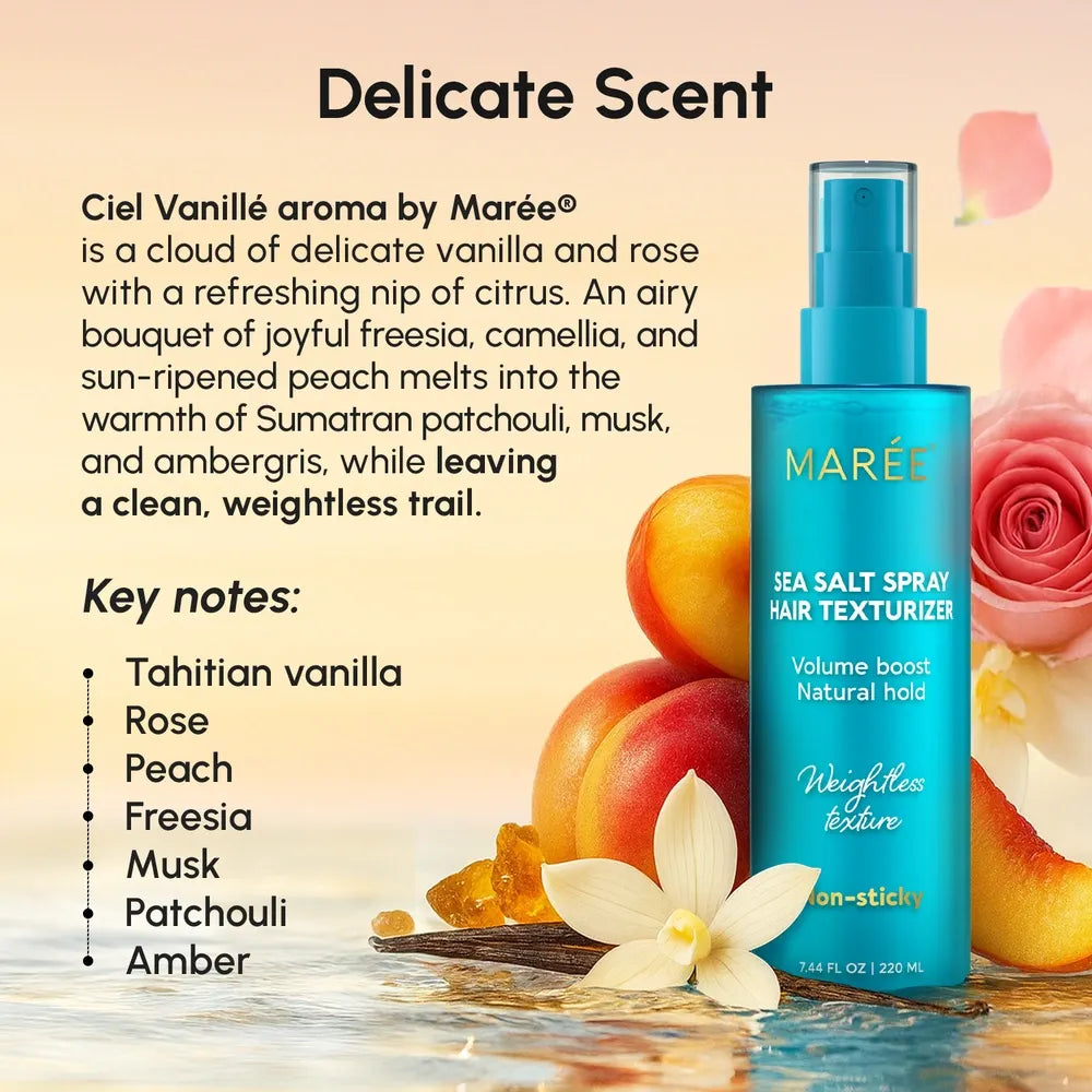 Keratin & Sea Salt Hair Texturizer